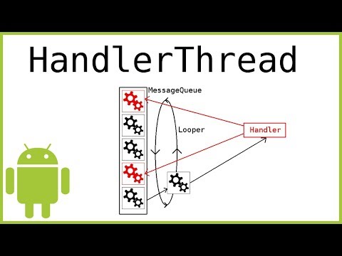 How to Start a Background Thread in Android