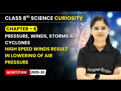 Class 8 Science Curiosity Book – Full Book Overview NCERT CBSE 2025 26 New Syllabus Explained