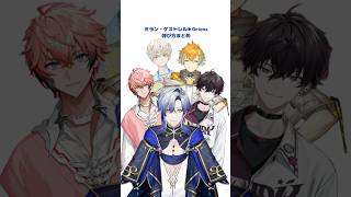 ミラン・ケストレル→Orience呼び方まとめ【にじさんじ/ミラン・ケストレル】