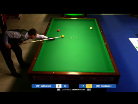 DI RENZO vs VECCHIONE - 5^PROVA BILIARDO BTP 2017 S.ANTONINO