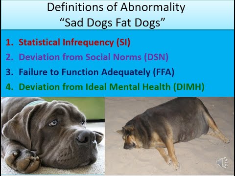 Definitions of Abnormality 1 for the Psychopathology Unit of A Level Psychology
