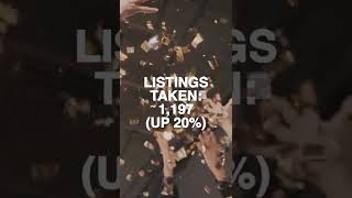 &quot;Keller Williams McLean/Great Falls Year in Review&quot;