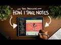 How I Take Notes with My iPad Pro in Lectures (Notability & GoodNotes) + Free Template