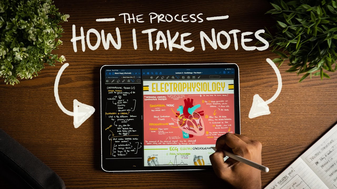 How I Take Notes with My iPad Pro in Lectures (Notability & GoodNotes) + Free Template