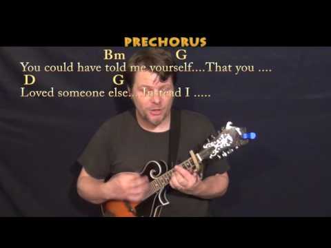 I Heard It Through The Grapevine (Marvin Gaye) Mandolin Cover Lesson with Chords/Lyrics