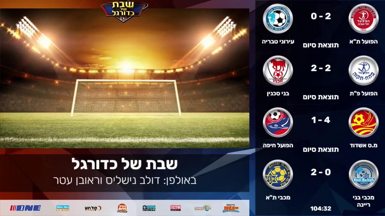 חי: שבת של כדורגל 1.11.25