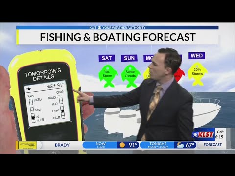 KLST PM Forecast: Friday, May 31st, 2019