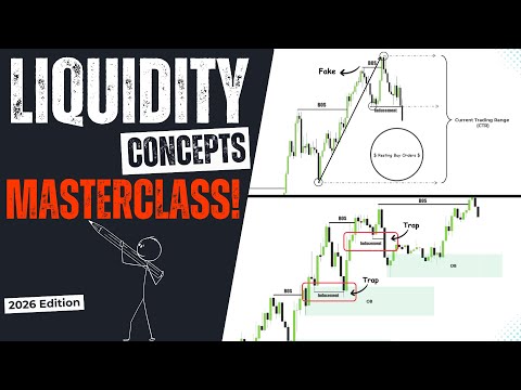 Advanced Liquidity Concepts Explained | Smart Money Trading