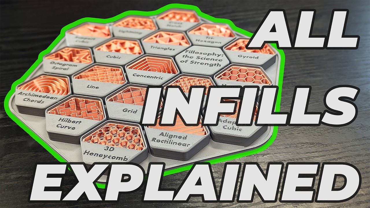 ALL INFILLS EXPLAINED ! #spectrumfilaments