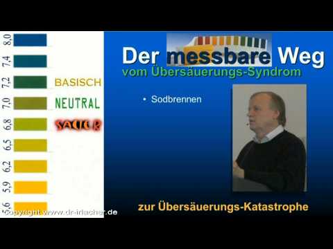 Dr. med. Walter Irlacher Vortrag Teil 1