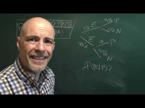 PROBABILIDAD CONDICIONADA. TEOREMA DE BAYES. Ejercicios resueltos