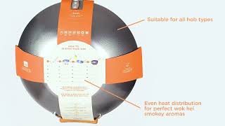 Carousel navigation image position 3 of 3
