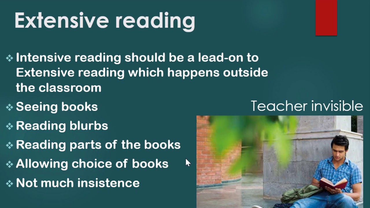 Extensive reading, learning English outside the classroom