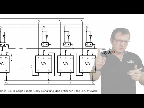 2022 11 21 Computertechnik - Skript S.  57 - 60 Halb-  und Volladdierer, Ripple-Carry-Technik