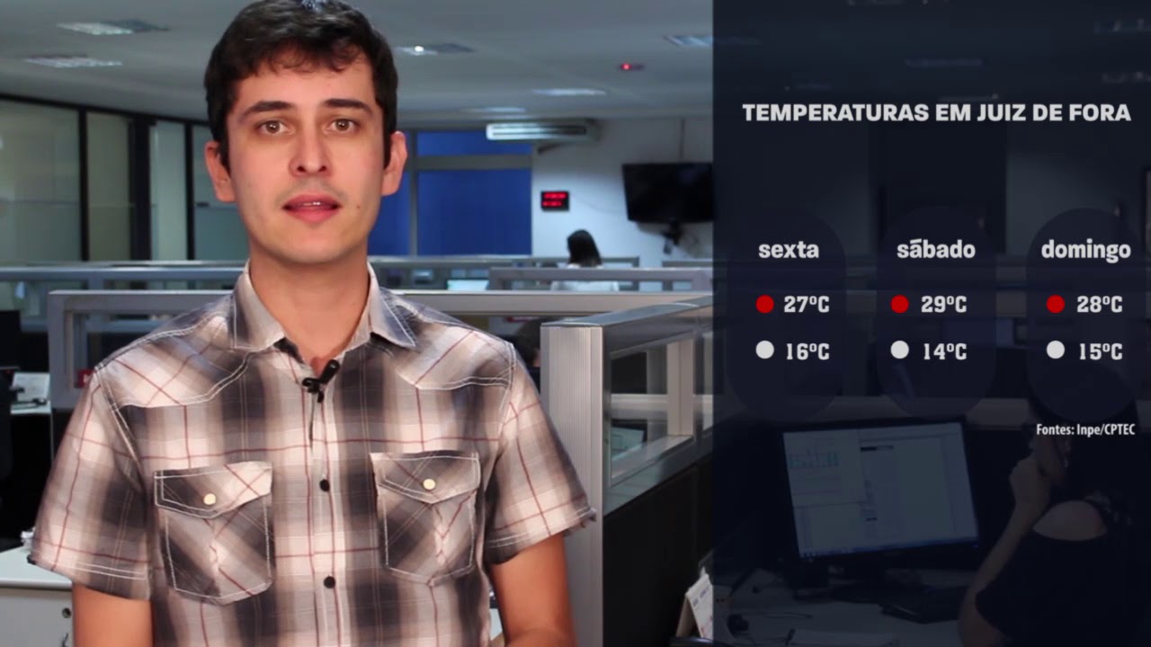 Imagem: Calor continua, mas previsão é de chuva no fim de semana