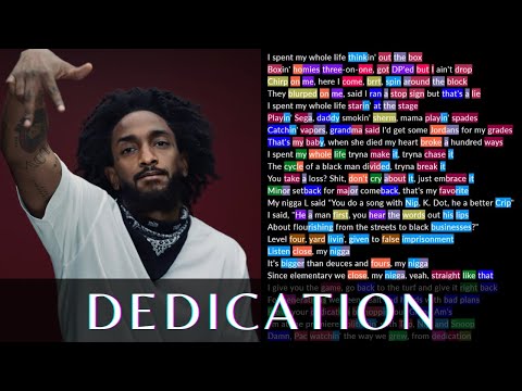 Kendrick's verse on Dedication | Rhymes Highlighted