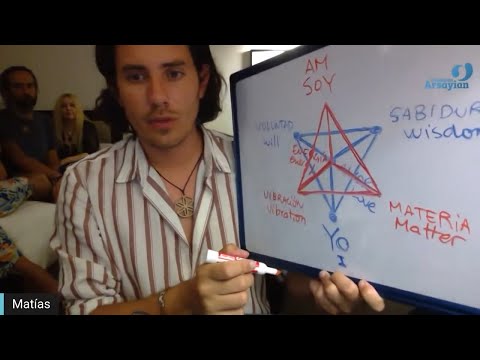 Day 314 Edición en Español --charla diaria - LLAMA-GEMELA - Spanish edit- Matias De Stefano