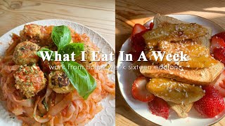 What I Eat: Healthy & Low-Calorie (Vegan Chickpeas Meatballs, Wheat Pancakes & Waffle..) | thatxxRin