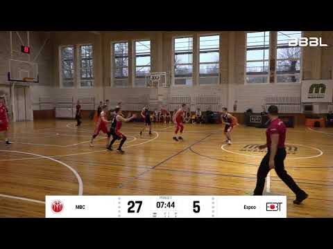 BBBL boys U16 Meshcheryakov Basketball Club 2004 - Espoo Basket Team 2004