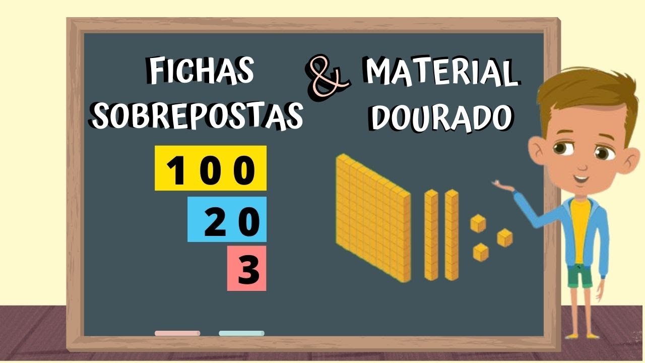 COMPOSIÇÃO NUMÉRICA E VALOR POSICIONAL| Material dourado e fichas sobrepostas