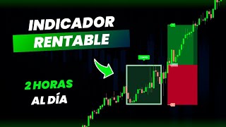 La Mejor Estrategia de Trading para la Apertura: Solo 2 Horas al Día!