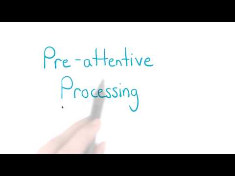 What is Data Visualization Data Visualization and D3 js