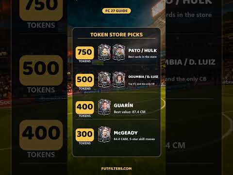 How to Get Gallery Tokens Fast in EA FC 27 and Pato, Hulk and David Luiz video by futfilters.com