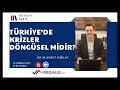 İKTİSADİ BAKIŞ: Dr. M. Murat Kubilay ile Türkiye'de Krizler Döngüsel midir?