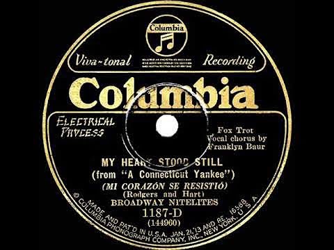 Ben Selvin: 1927 "My Heart Stood" - VIVID