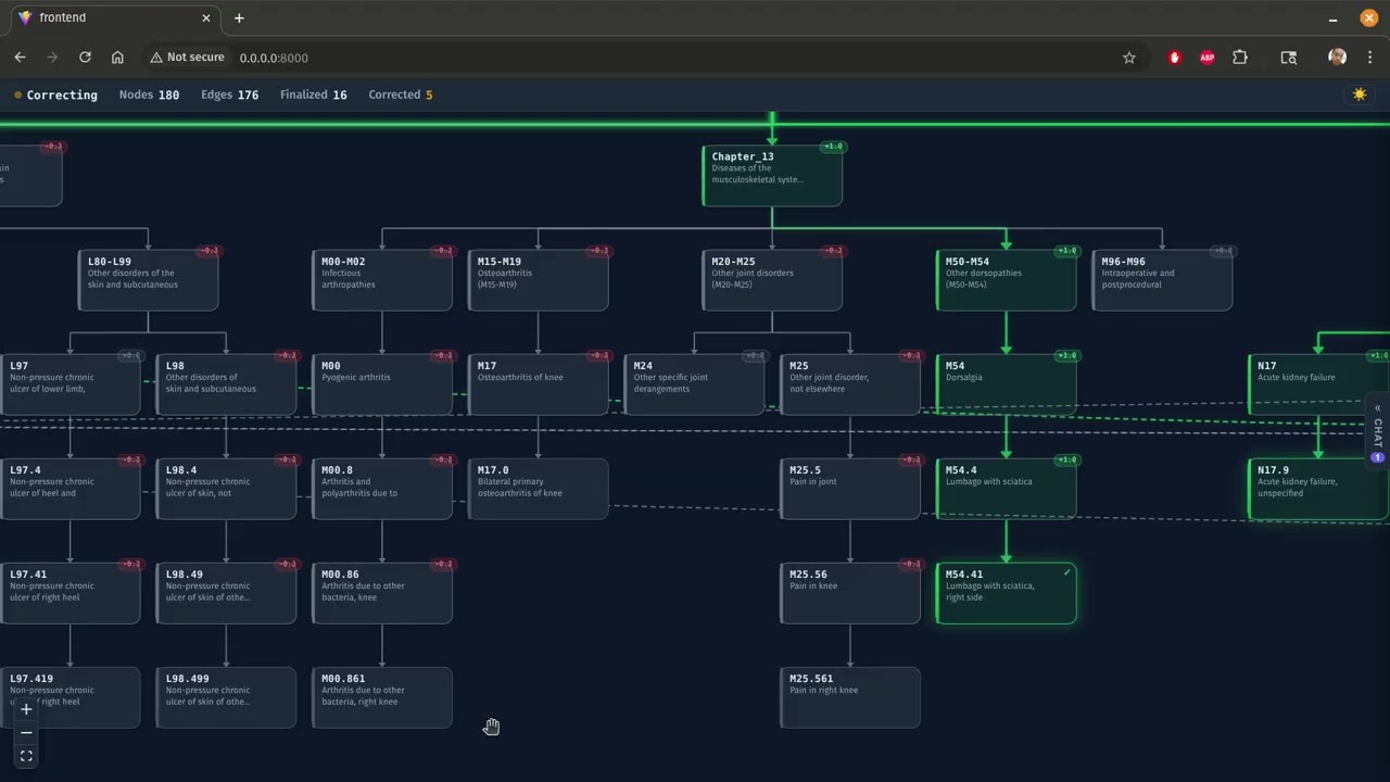 ORACLIN project preview