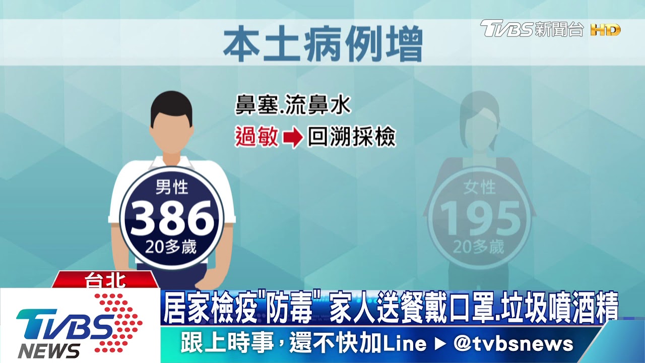 案386遭同住確診女友感染 「過敏體質」難掌握