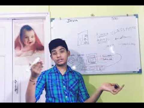 Java Programming Tutorial For Beginners By Neel Episode 1 What How Why Java Java Zone