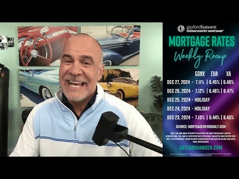 🏈 Are We in the Red Zone? 🏈 | Market Recap - December 27, 2024