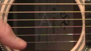How to Play - Your Love Is a Lie Intro by Simple Plan