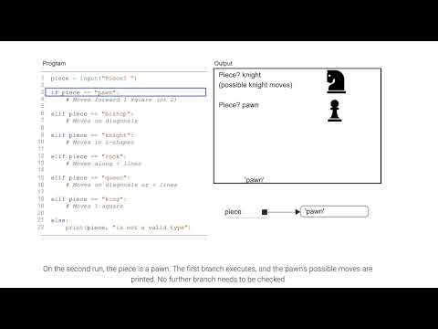 Example: Possible chess moves; ch 4, video 13