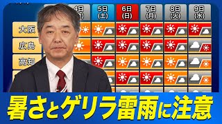 【ゲリラ雷雨と暑さ】週間天気予報 猛暑とゲリラ雷雨に注意