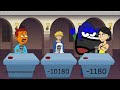 Get Ungrounded Trivia 6