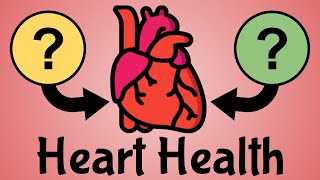 Ingredients For A Healthy Heart
