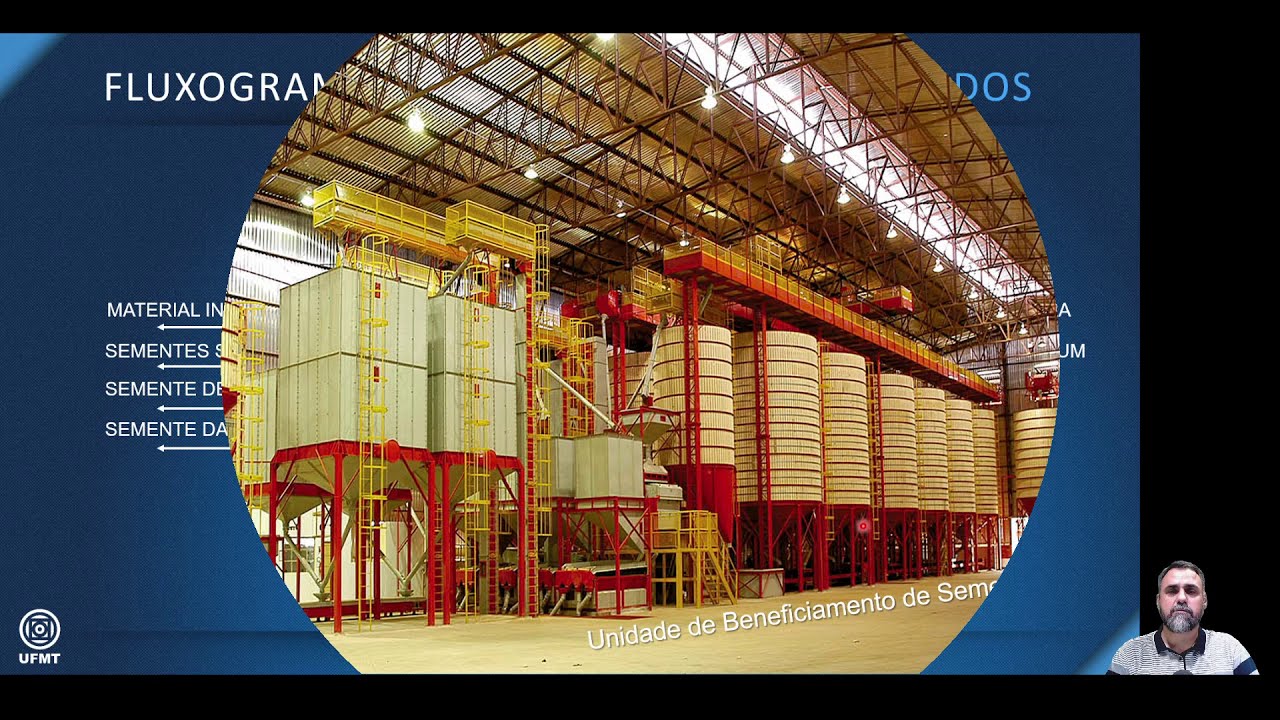 AULA 13 - BENEFICIAMENTO DE SEMENTES - PROF. ROGÉRIO COIMBRA - UFMT-SINOP