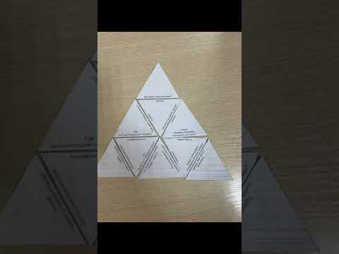 Русского языка и литературы в 8 «В» классе прошел открытый урок по русскому языку и литературе.