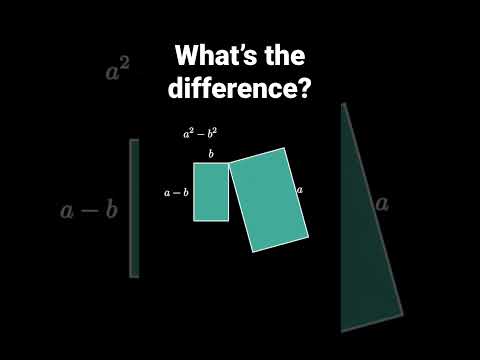 What’s the difference of two squares?