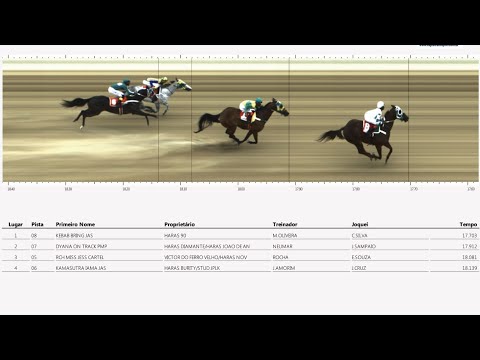 2° PÁREO CLASSIFICATÓRIO GP BAHIA FUTURITY - 2023