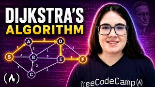 The 20 Minute Masterpiece: Dijkstra's Algorithm