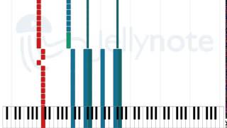Be the Ball - Slash's Snakepit [Sheet Music]