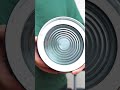 Taking A Look At The Aputure 2X Fresnel Lighting Modifier For Video And Photography Aputure