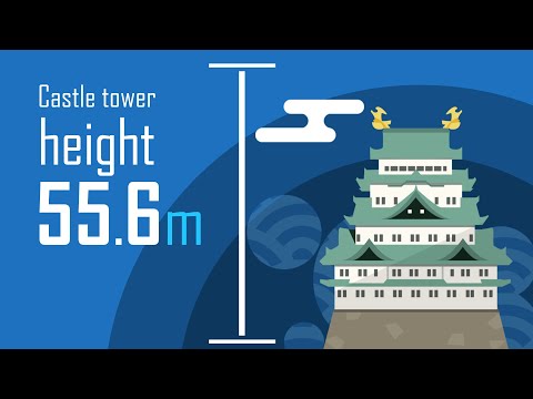 【インフォグラフィックス】~名古屋城をもっと詳しく知る『数字』の話~_『動く道路標識ピクトグラム』