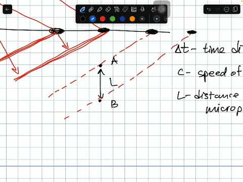 Learn how to solve Physics problems. Motion: Supersonic Plane