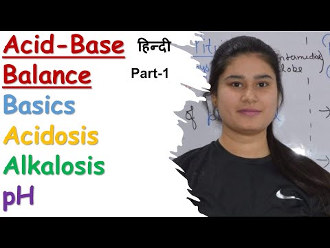 Acid Base Balance | Basics | Part-1 | pH | Acidosis | Alkalosis | Control of Acid Base Balance