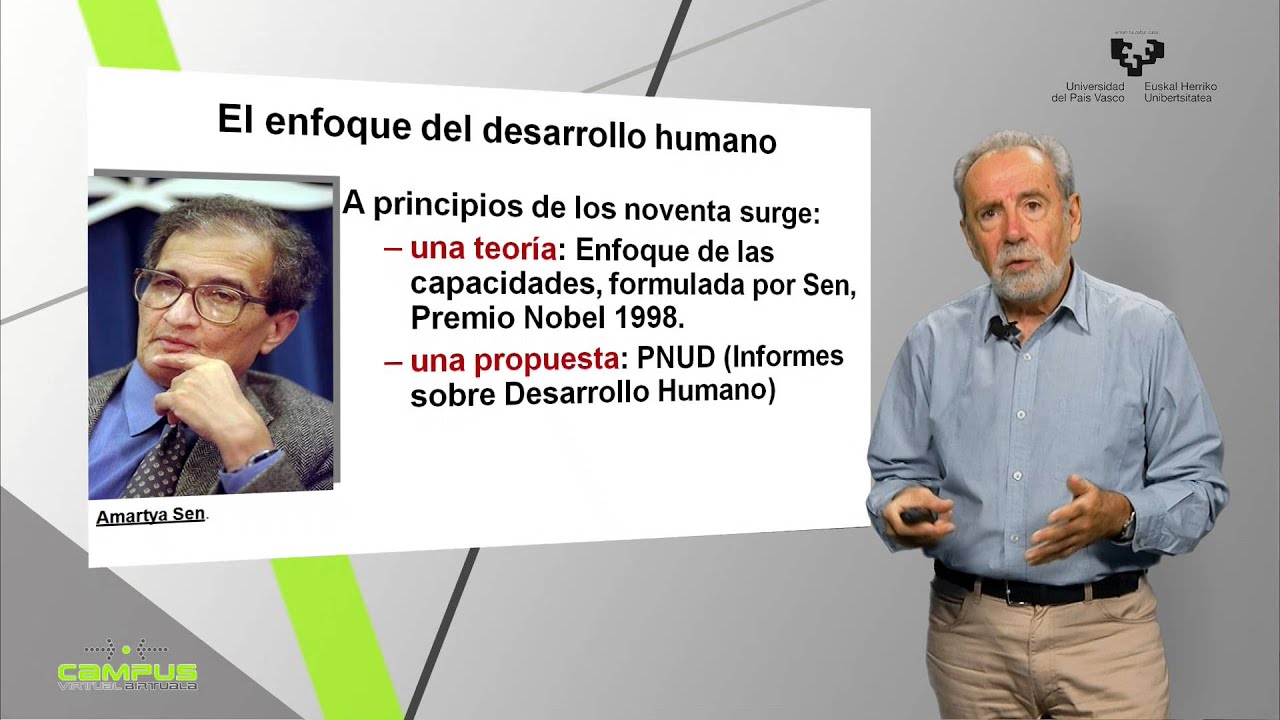 Módulo 1: Marco teórico y metodológico - El enfoque de las capacidades