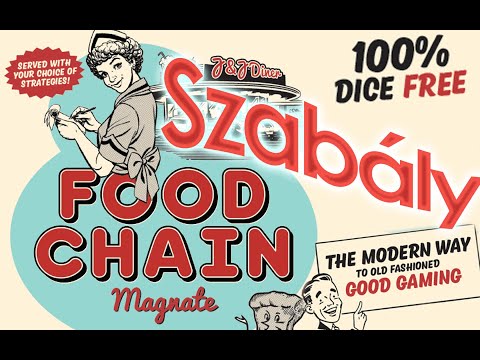 Food Chain Magnate szabály társasjáték - Ab ovo